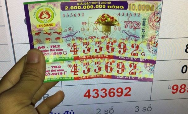 Làm thế nào để trúng vé số giải độc đắc